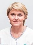 Кузнецова Ирина Леонидовна - окулист (офтальмолог) г. Москва