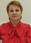 Герасимова Ольга Павловна - гинеколог, эндокринолог г. Москва