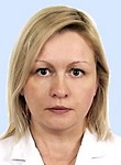 Ашпиз Елена Григорьевна - дерматолог, косметолог г. Москва