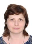 Дзуцева Светлана Георгиевна - рентгенолог, хирург г. Москва