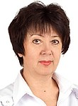 Алфимова Марина Викторовна