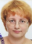 Смирнова Мария Валентиновна - логопед г. Москва
