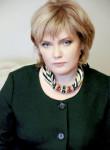 Белая Татьяна Ростиславовна - психолог г. Москва