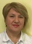 Гашимова Амина Нуруддиновна - акушер, гинеколог, УЗИ-специалист г. Москва