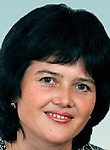 Злова Татьяна Павловна