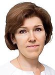 Гончарова Юлия Всеволодовна