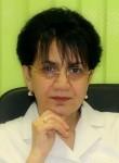 Таркил Нина Зиноновна - психолог г. Москва