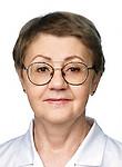 Кабулова Нина Борисовна - окулист (офтальмолог) г. Москва