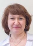 Курцевич Наталья Александровна - окулист (офтальмолог) г. Москва