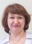Курцевич Наталья Александровна