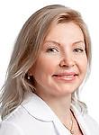 Формесин Инна Валериевна - гинеколог г. Москва