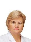 Игнатко Ирина Владимировна - акушер, гинеколог г. Москва