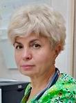 Фоменко Татьяна Анатольевна - аллерголог, иммунолог, педиатр г. Москва