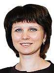 Букина Ирина Игоревна