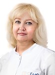 Алексеева Инна Николаевна
