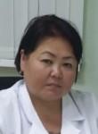 Саттарова Гулмира Асрановна - гинеколог, УЗИ-специалист г. Москва