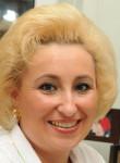 Ерилина Ирина Евгеньевна - стоматолог г. Москва