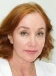 Степанова Елена Ивановна
