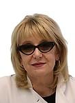Гоглова Людмила Юрьевна - гинеколог г. Москва