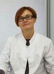 Пономарева Юлия Николаевна - акушер, гинеколог, онколог г. Москва
