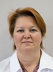Дунаева Инна Владимировна
