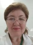 Морозова Марина Николаевна - кардиолог г. Москва
