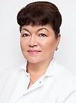 Соколова Алла Михайловна - гинеколог г. Москва