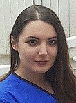 Климук Анна Андреевна