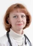 Маркина Елена Александровна
