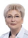 Шеметьева Марина Ивановна - акушер, гинеколог, УЗИ-специалист г. Москва