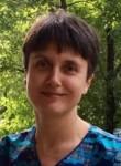Мирошниченко Татьяна Анатольевна
