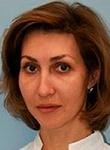 Косова Ирина Владимировна - окулист (офтальмолог) г. Москва