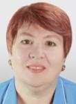 Синёва Галина Михайловна - окулист (офтальмолог) г. Москва