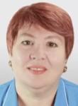 Синёва Галина Михайловна - окулист (офтальмолог) г. Москва
