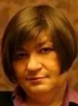 Киртоки Алла Евгеньевна