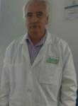 Амадо Моралес Лауро Эрнан - кардиолог, флеболог г. Москва
