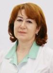 Абдурахмонова Гульчехра Баротовна