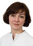 Воробьева Алена Александровна