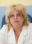 Степаненко Наталья Леонидовна - невролог г. Москва