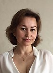 Микулина Оксана Юрьевна - психолог г. Москва