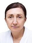 Игнатьева Юлия Ивановна