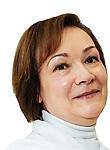 Марченко Елена Владимировна - УЗИ-специалист г. Москва