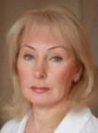 Ершова Ирина Сергеевна