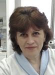 Заводнова Елена Геннадьевна - окулист (офтальмолог) г. Москва