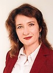 Илларионова Инна Вячеславовна - психолог г. Москва