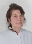 Макатова Аида Иршадовна