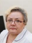Тивилик Ирина Вячеславовна - стоматолог г. Москва