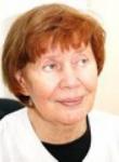 Павлова Надежда Михайловна