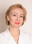 Корнева Светлана Николаевна