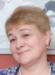 Михайлова Вера Анатольевна